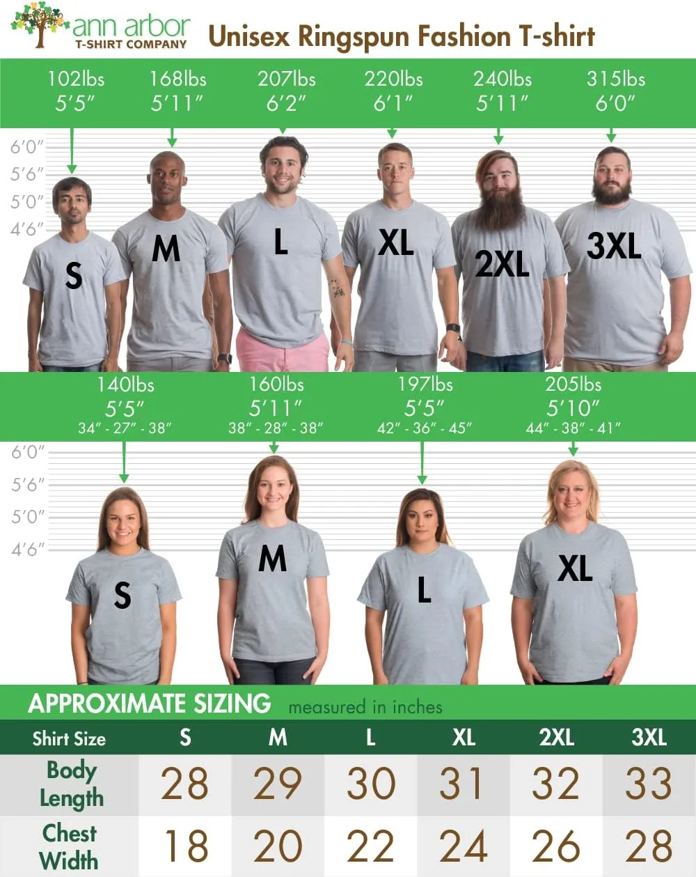 We're Pregnant, but Mostly Her | Funny New Dad Father Pregnancy Announcement Gender Reveal Joke T-Shirt